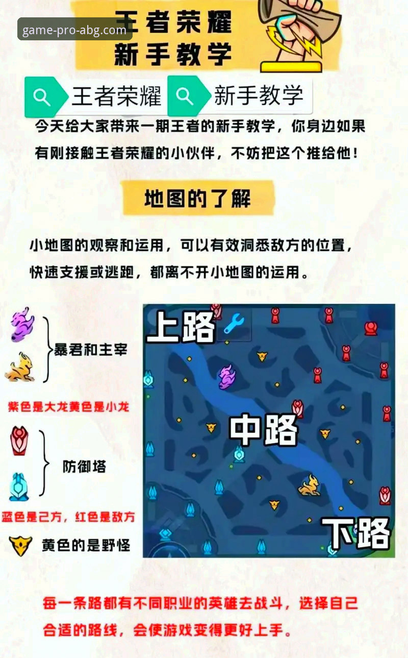 欧博ABG专业游戏平台注册与登录操作教程：从零开始的实战指南