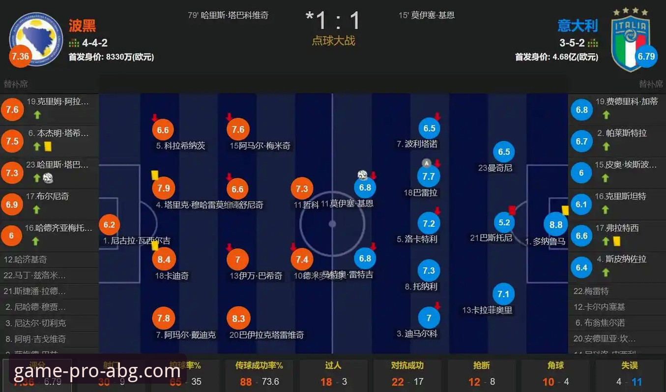 意大利连续三届无缘世界杯事件深度解读——从波黑爆冷看足球赛事平台使用指南