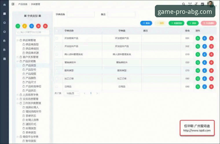 欧博ABG官方平台 欧博ABP平台体验评测:6个关键指标告诉你值不值得投入